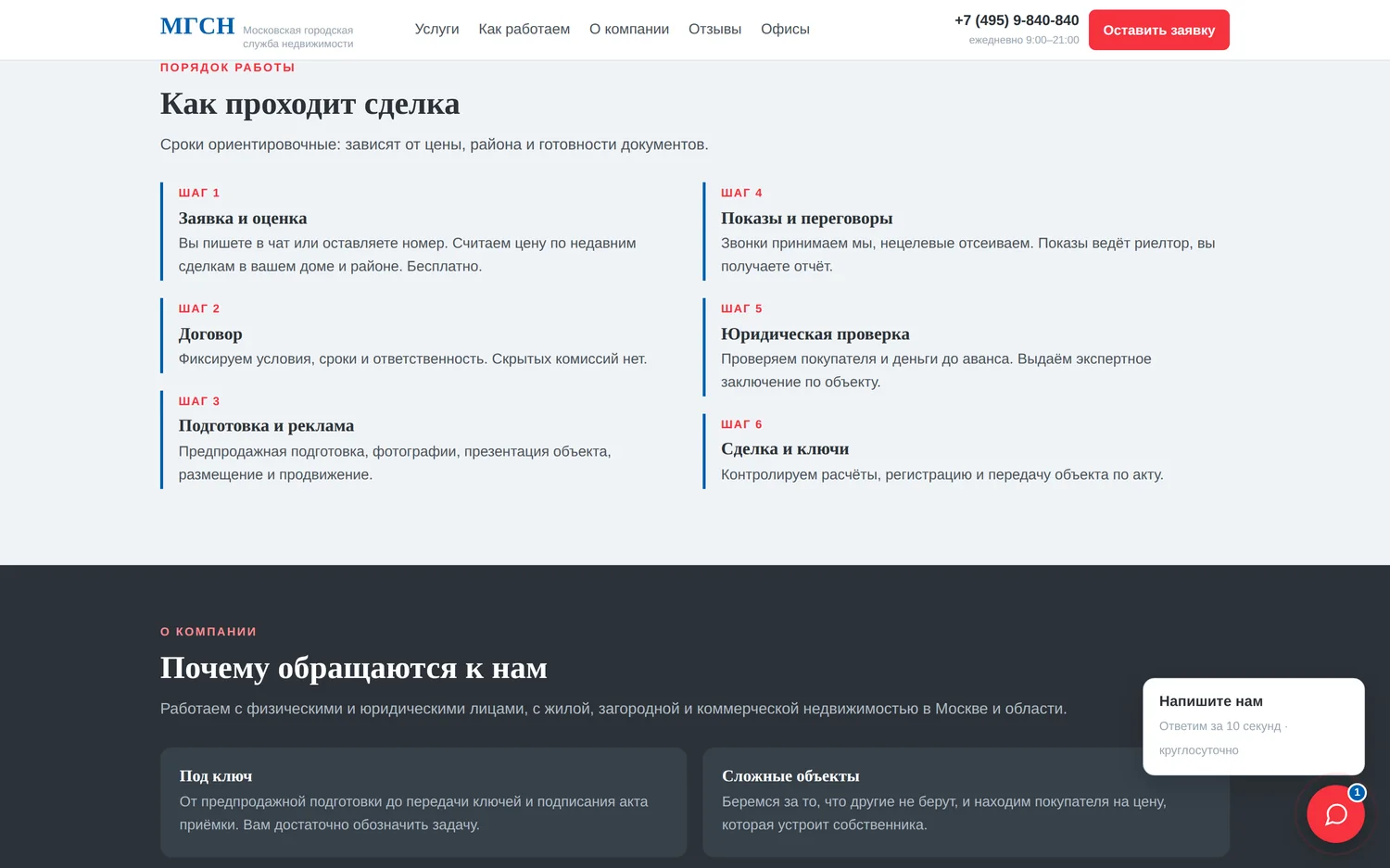 Как проходит сделка